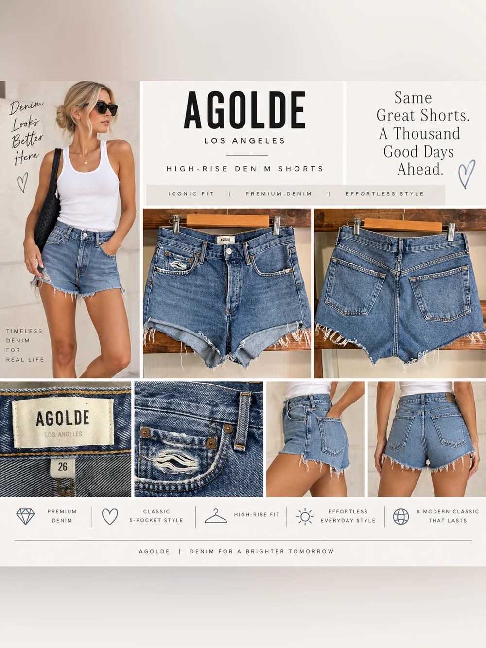 AGOLDE High Rise Distressed Cutoff Denim Shorts Size 26